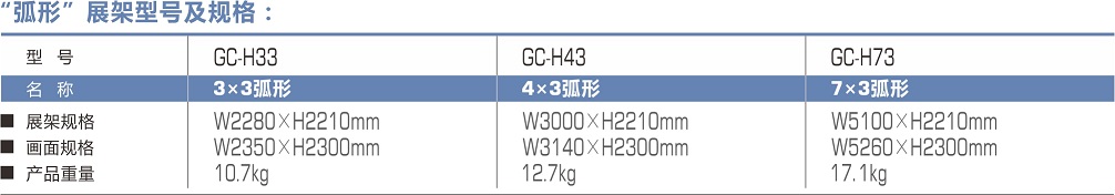 弧形快捷展具的展架型号及规格