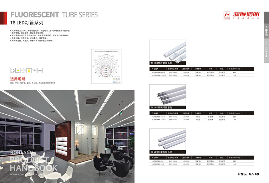 T8-LED-灯管系列D01.jpg