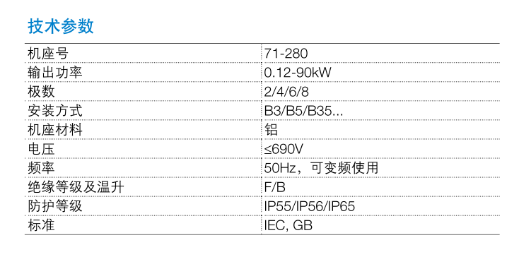 M3AA低压高性能过程用途铝壳电机技术参数