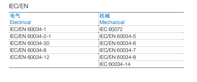 M2BAX低压一般用途电机01.png