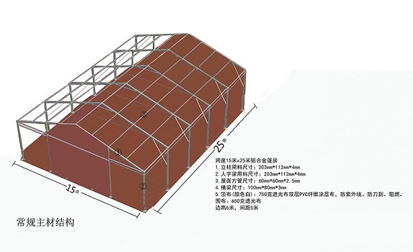 临时篷房租赁