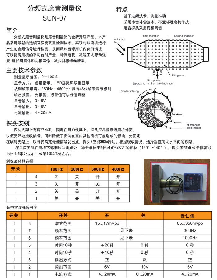 13分频式电耳.jpg