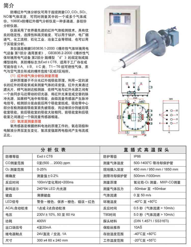 防爆气体分析仪.jpg