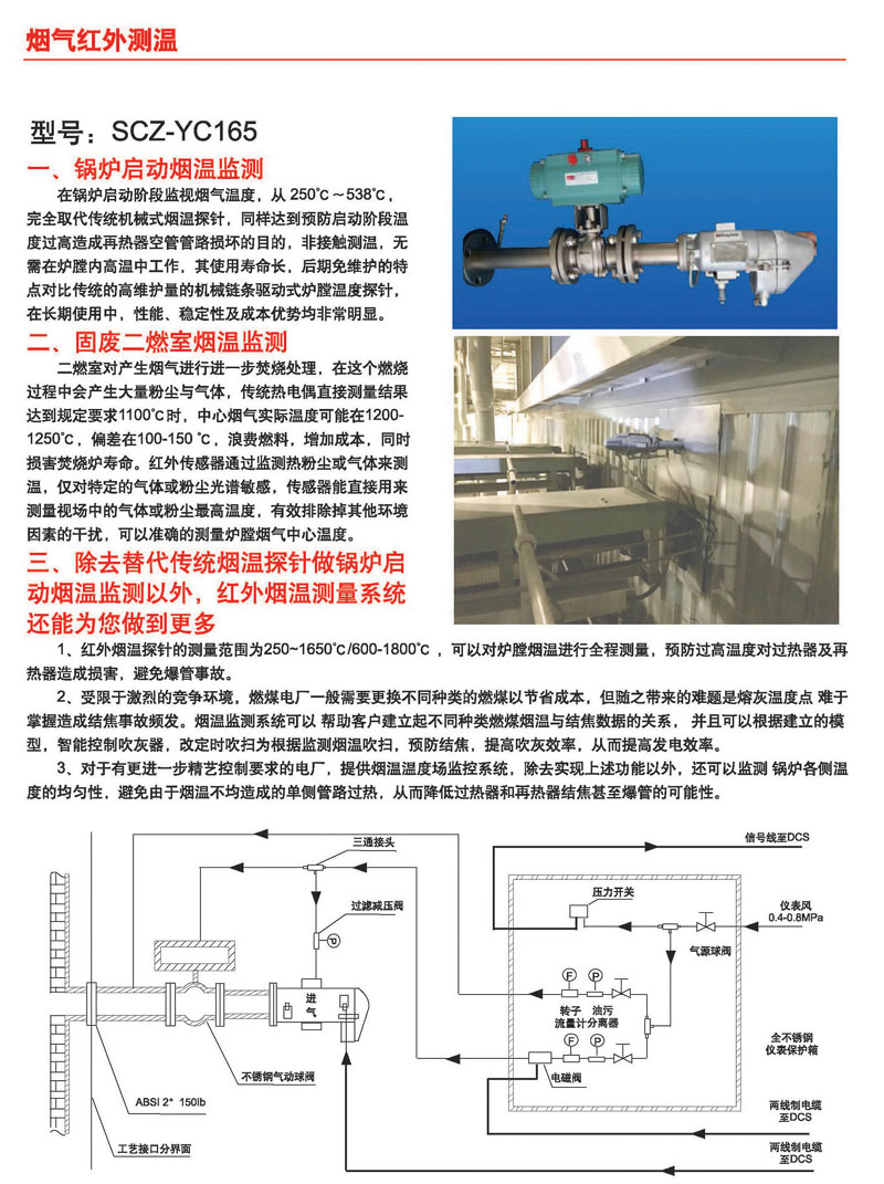 烟气红外测温-S.jpg