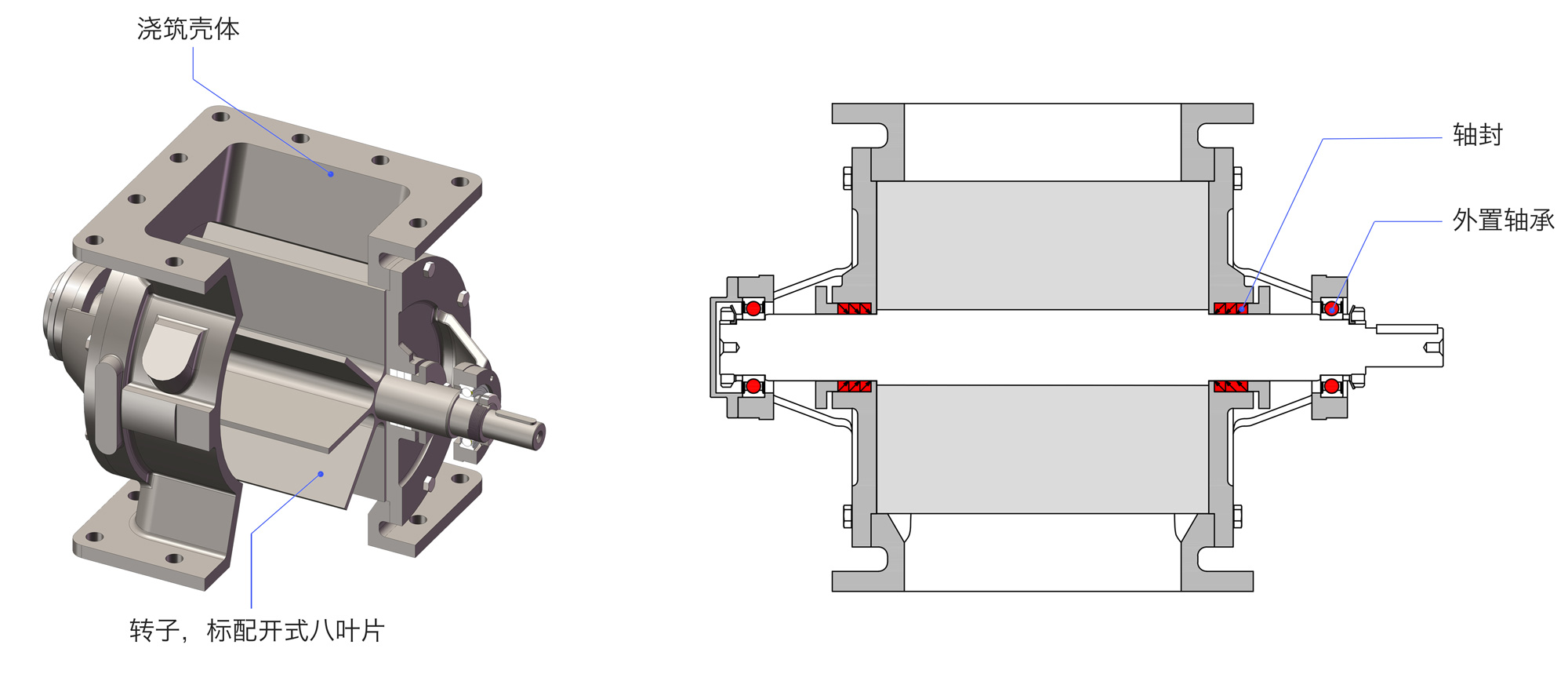 旋转给料阀RFC结构图中文.jpg