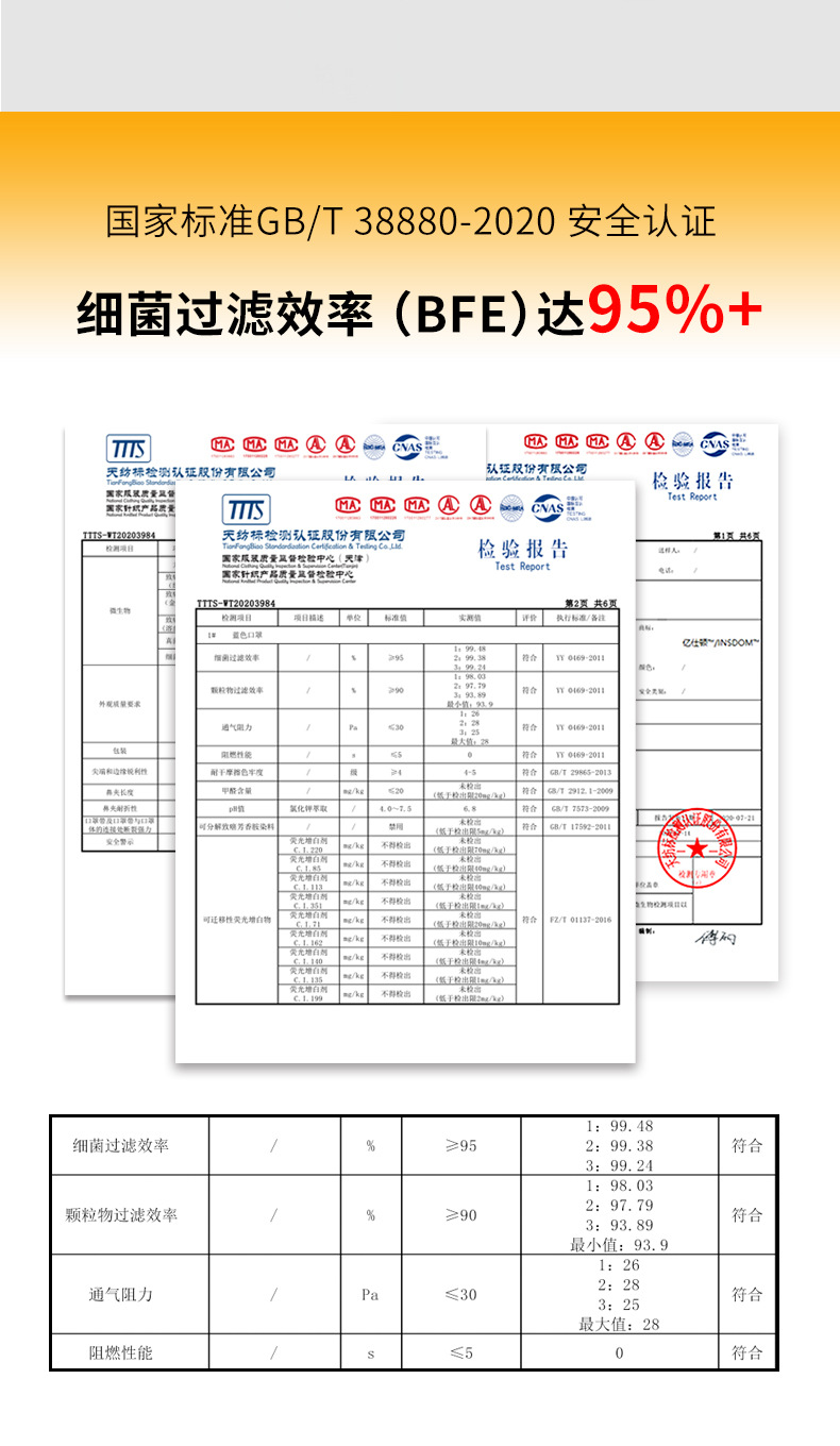 一次性使用医用儿童口罩